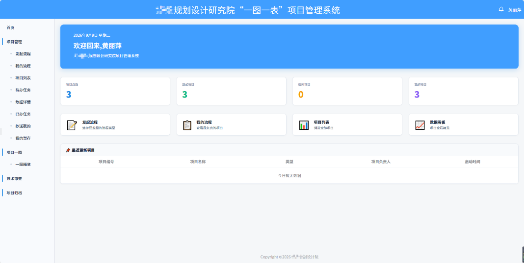 项目管理 · 用户工作台首页